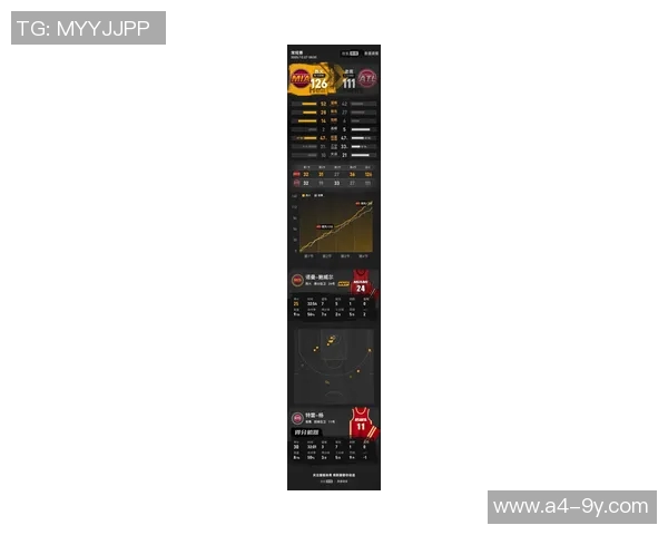 鲍尔半场状态低迷三分球三投零中仅得四分三篮板五助攻一抢断 鲍尔半场状态低迷三分球三投零中仅得四分三篮板五助攻一抢断