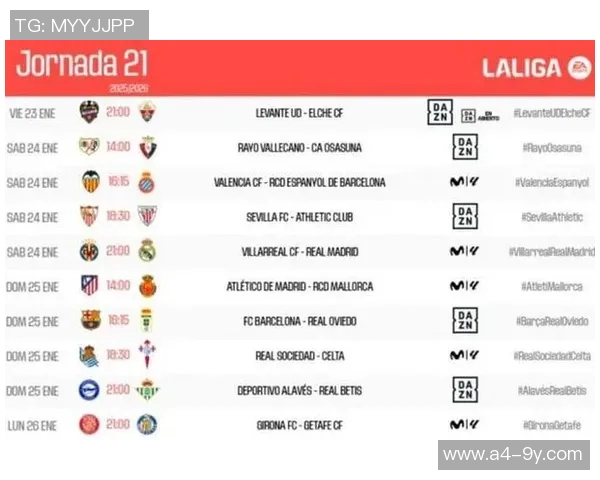 西甲第21轮皇马客战比利亚雷亚尔比赛时间确定为1月25日凌晨四点